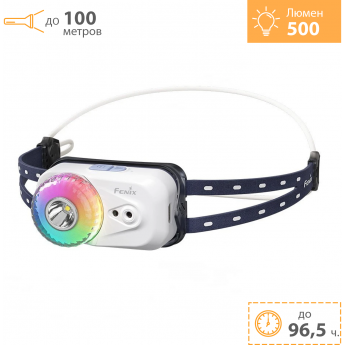 Фонарь налобный FENIX HL17R белый RGB Фонарь налобный FENIX HL17R белый RGB