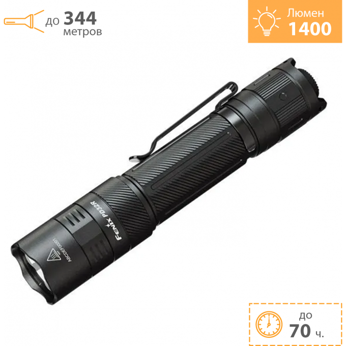 Фонарь тактический FENIX PD32R