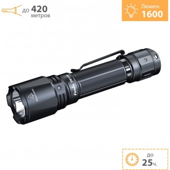 Тактический фонарь FENIX TK11R Тактический фонарь FENIX TK11R